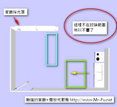 廚房廁所共用牆|從科學看風水之難搞爛格局